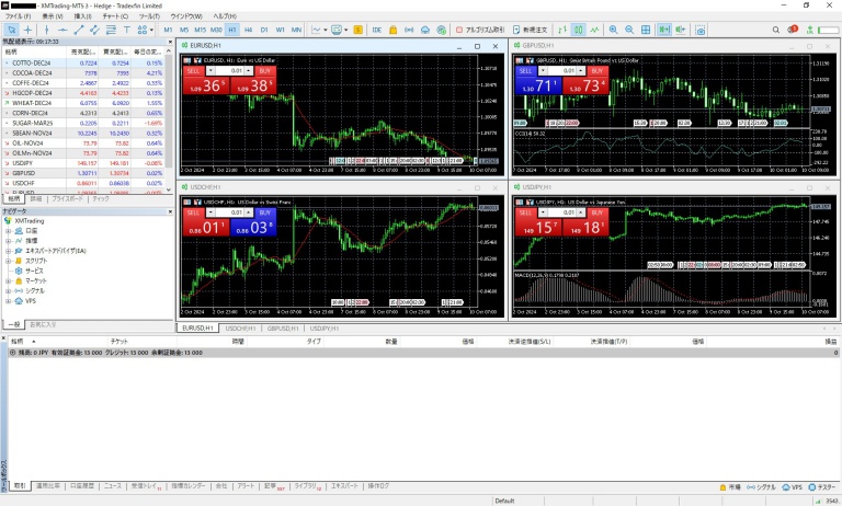 XMTrading MT5の起動画面