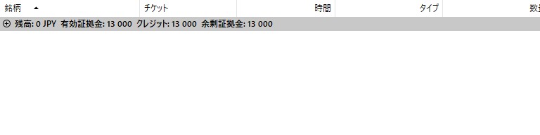 XMTrading MT5の取引タブをトリミングした画像