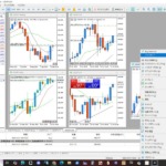 XMTrading MT5のチャート上で右クリックをしてメニューを表示させたときのスクリーンショット