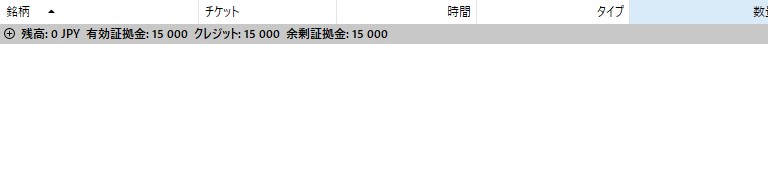 VANTAGE TRADINGのMT5取引タブのスクリーンショット画像。アカウントに１５０００円が反映されている。