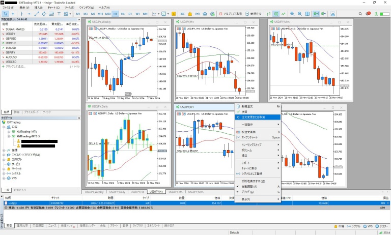 XMTrading MT5のチャート上で右クリックをしてメニューを表示させたときのスクリーンショット