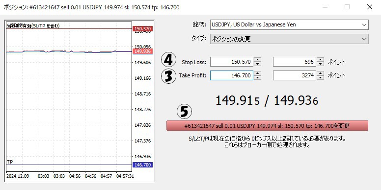 MT5のオーダー執行画面